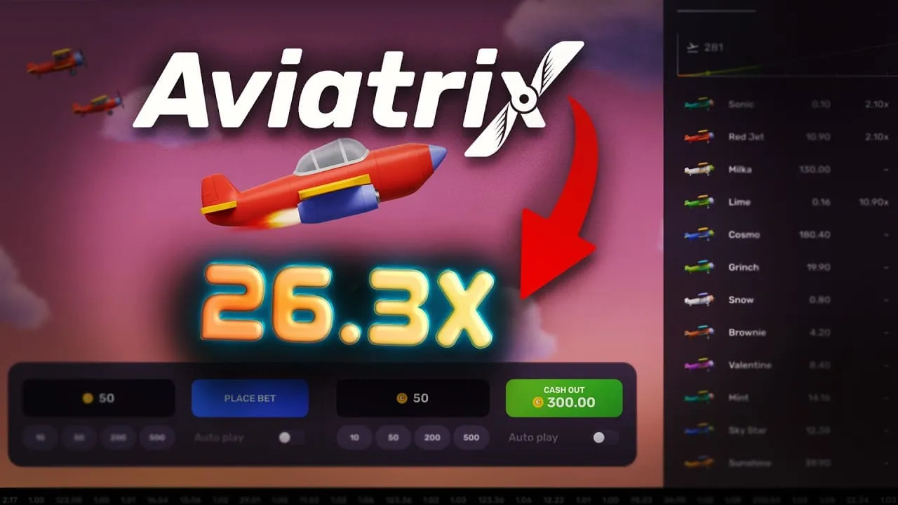 Aviatrix RTP